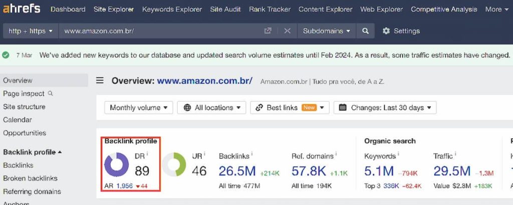 Print screen da tela do AHrefs.