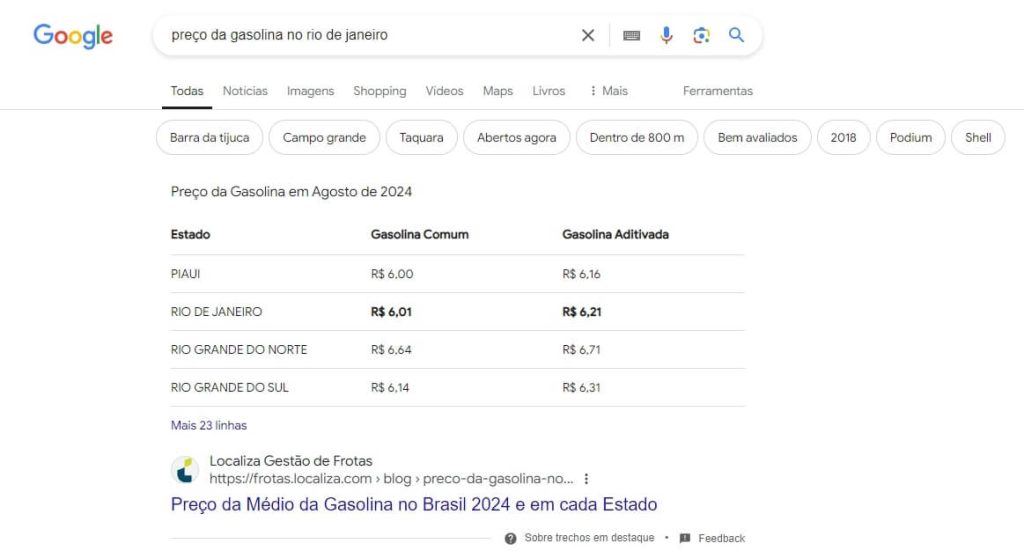 Exemplo de featured snippet de tabela.