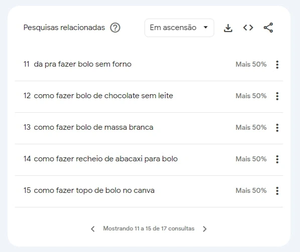 palavras relacionadas em ferramenta que auxilia no seo para youtube