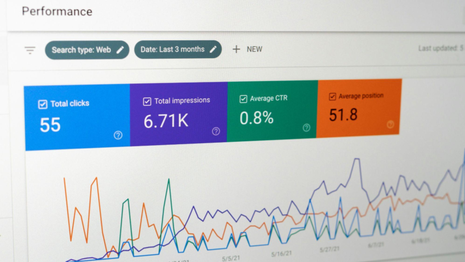 A imagem mostra uma captura em ângulo da tela do painel do Google Search Console na seção "Performance" (Desempenho).